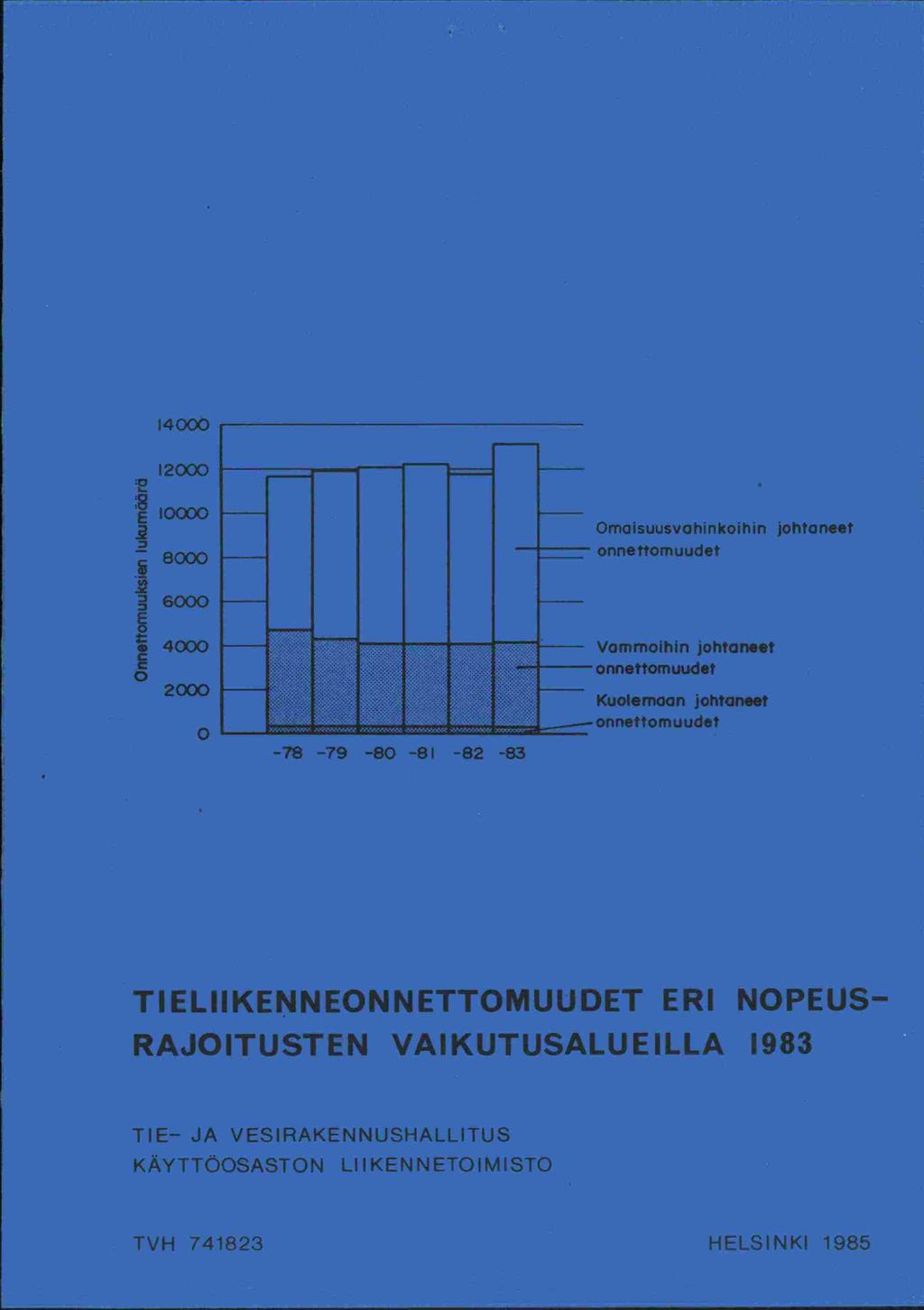 onne tto 2000 E 0 10000 8000 6000 4000 C C 0 2000 Omotsuusvahinkoihin johtaneet mu ud et Vammoihin johtaneet onnettomuudet Kuolemaan johtaneet