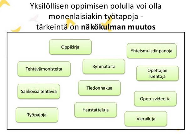 Eenariina Hämäläinen: