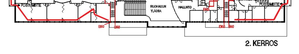 KOULUSSA ON