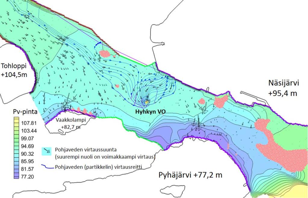 Pohjavesivirtausmalli Nykytilanne: vedenotto, Q = 2200 m 3 /vrk Vedenotto vaikutus