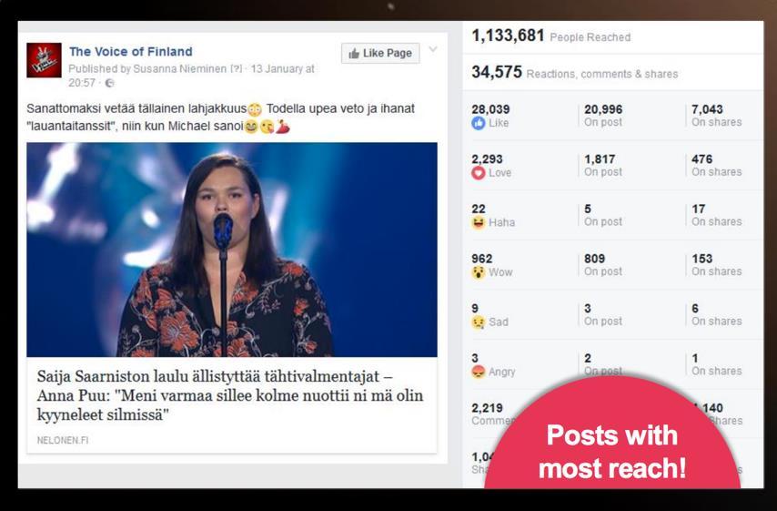 SOMERYHMÄT IHMINEN ALGORITMIN VÄLISSÄ Mitä