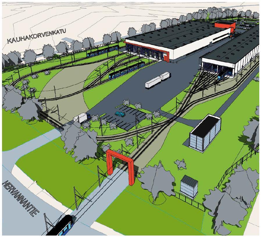 Varikko Järjestelmän sydän Hervannassa Säilytyshalli 26 vaunulle, joiden pituus 37 m