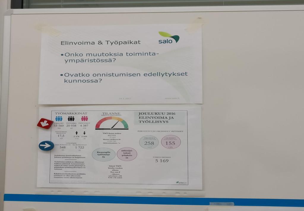 Etunimi