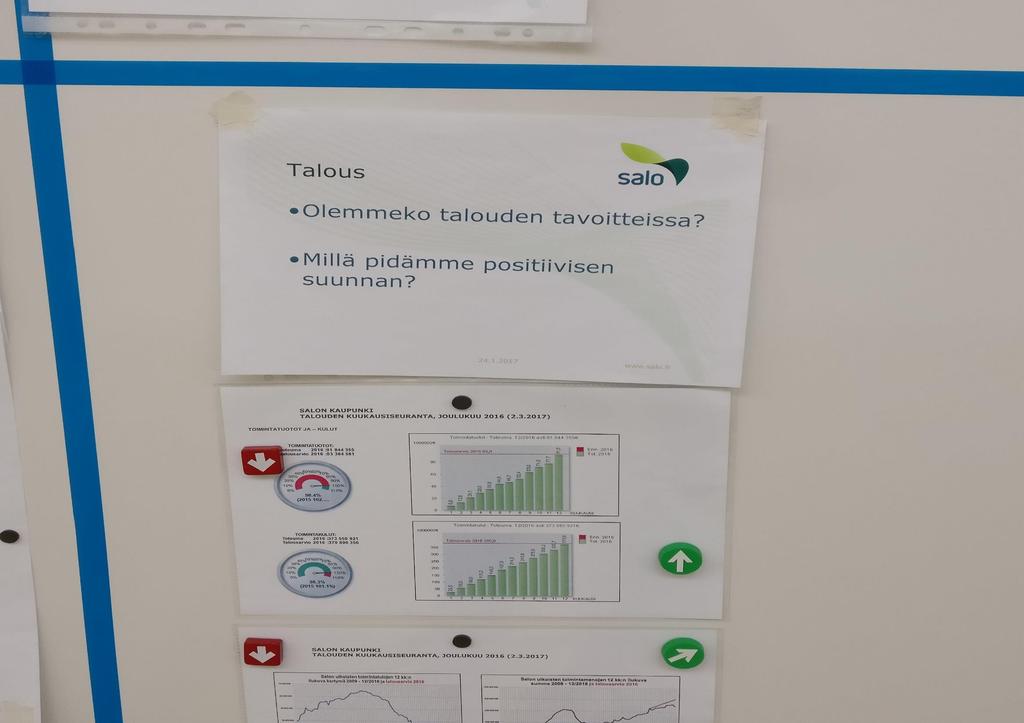 Etunimi