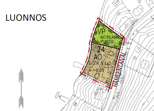 7 Kaavaluonnoksesta saatiin kaksi palautetta lähinaapureilta: Hämeentaival 15, Kotilanpuiston pohjoispuolen naapurit vastustavat tontin laajentumista puiston suuntaan, koska ovat ostaessaan valinneet