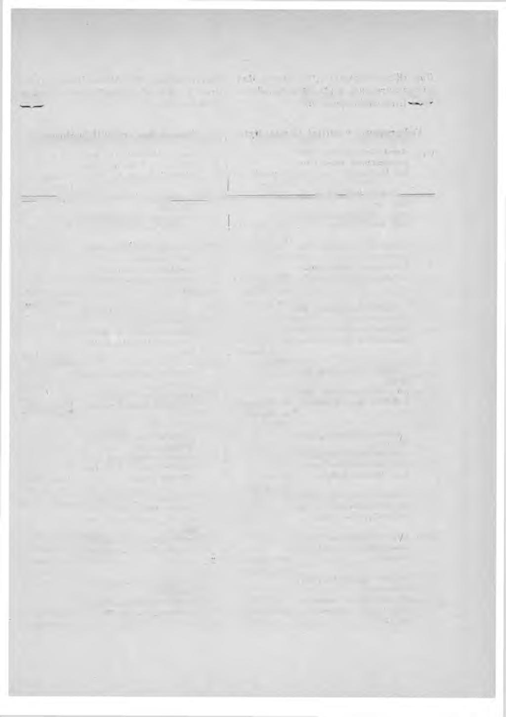 1906 Liite Suomen postihallituksen kiertokirjeisiin El lru.\alta. Henkilömuutoksia. Kuollut: (26/7) posutoimituksenlroitaja Johan Oskar Bomansson (Saltvik).