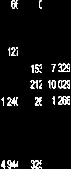 3 ( \ { ( \ { ( ( 5 ( ( ( Aó 5 6) C'I 5{ ( ) {6 à ct) s) ct) @ @ ) O) )( 5ó ( ( ) ó ( ) À Àô @ c Àô ó @ ( ) ó 6 @ó @ õ) ( ('t x c t ð ( Or { è ct ( 1 (ô Ol ô 5 ct À s aâ à{d 6, À' 5 (t) ô - =' 9.