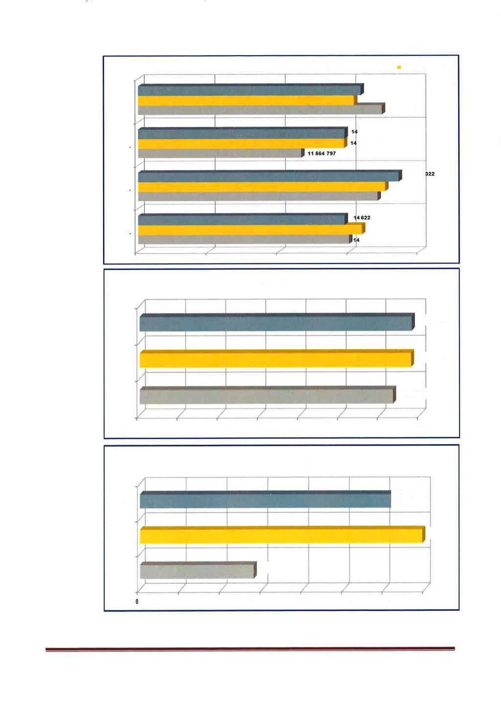 Vertuft yhteensä kuukausittain 2O15-217.