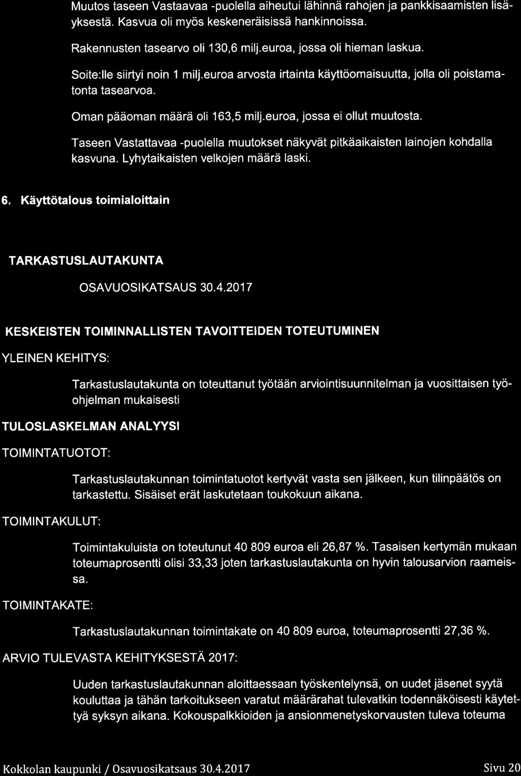 Muuts taseen Vastaavaa -pulella aiheutui lähinnä rahjen ja pankkisaamisten lisäyksestä. Kasvua li myös keskeneräisissä hankinnissa. Rakennusten tasearv li 13,6 milj.eura, jssa li hieman laskua.