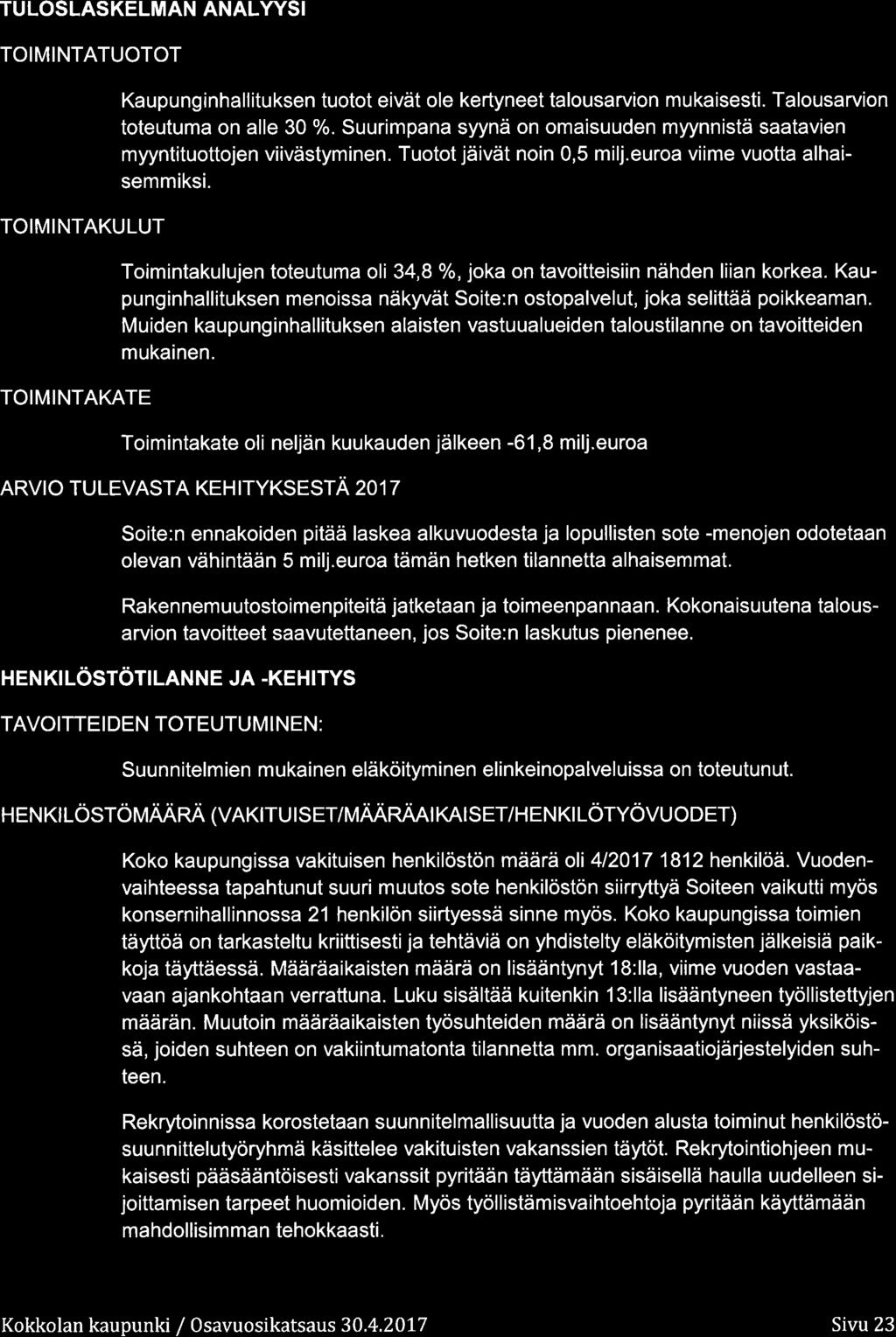 TULOSLASKELMA AALYYSI TOIMITATUOTOT TOIMITAKULUT TOIMITAKATE Kaupunginhallituksen tutt eivät le kertyneet talusarvin mukaisesti. Talusarvin tteutuma n alle 3 %.