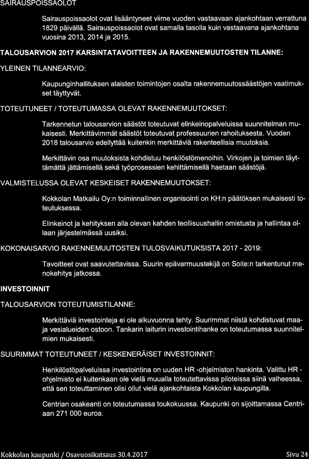 SAIRAUSPOISSAOLOT Sairauspissalt vat lisääntyneet viime vuden vastaavaan ajankhtaan verrattuna 1829 päivällä. Sairauspissalt vat samalla taslla kuin vastaavana ajankhtana vusina 213, 214 ja 215.
