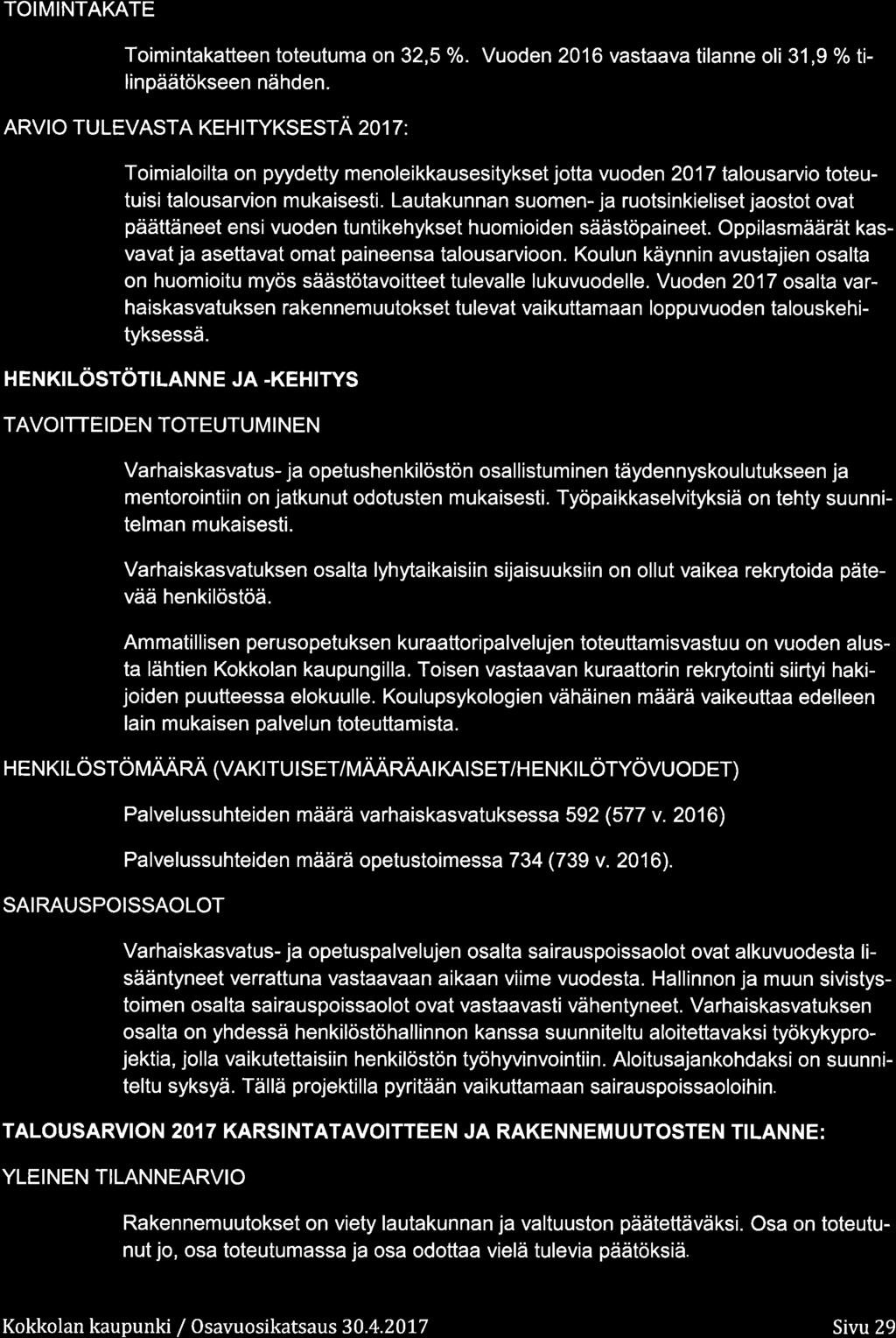 TOIMITAKATE Timintakatteen tteutuma n 32,5 /. Vuden 216 vastaava tilanne li 31,9 % tilinpäätökseen nähden.
