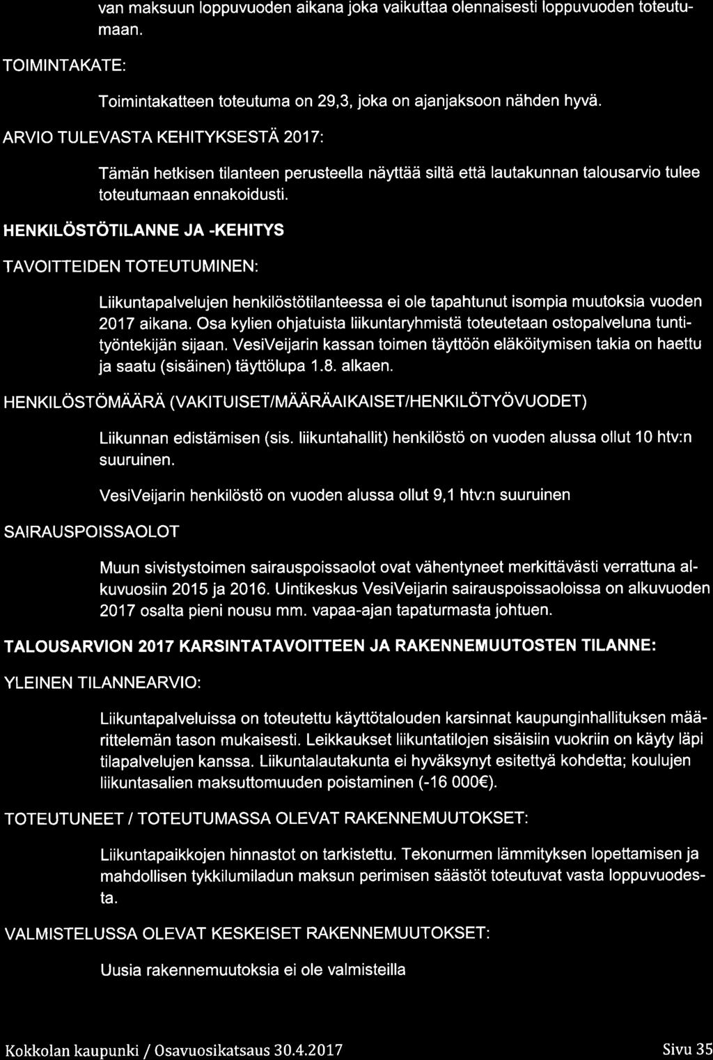 TOIMITAKATE: van maksuun lppuvuden aikana jka vaikuttaa lennaisesti lppuvuden tteutumaan. Timintakatteen tteutuma n 29,3, jka n ajanjaksn nähden hyvä.