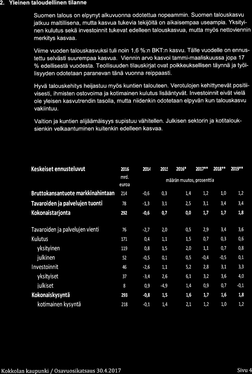 2. Yleinen taludellinen tilanne Sumen talus n elpynyt alkuvunna dtettua npeammin. Sumen taluskasvu jatkuu maltillisena, mutta kasvua tukevia tekijöitä n aikaisempaa useampia.
