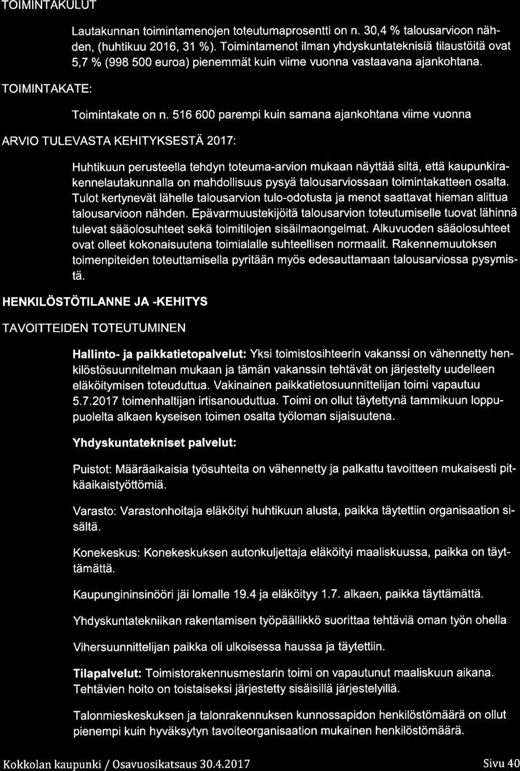 TOIMITAKULUT TOIMITAKATE: Lautakunnan timintamenjen tteutumaprsentti n n. 3,4 % talusarvin nähden, (huhtikuu 216,31 /).