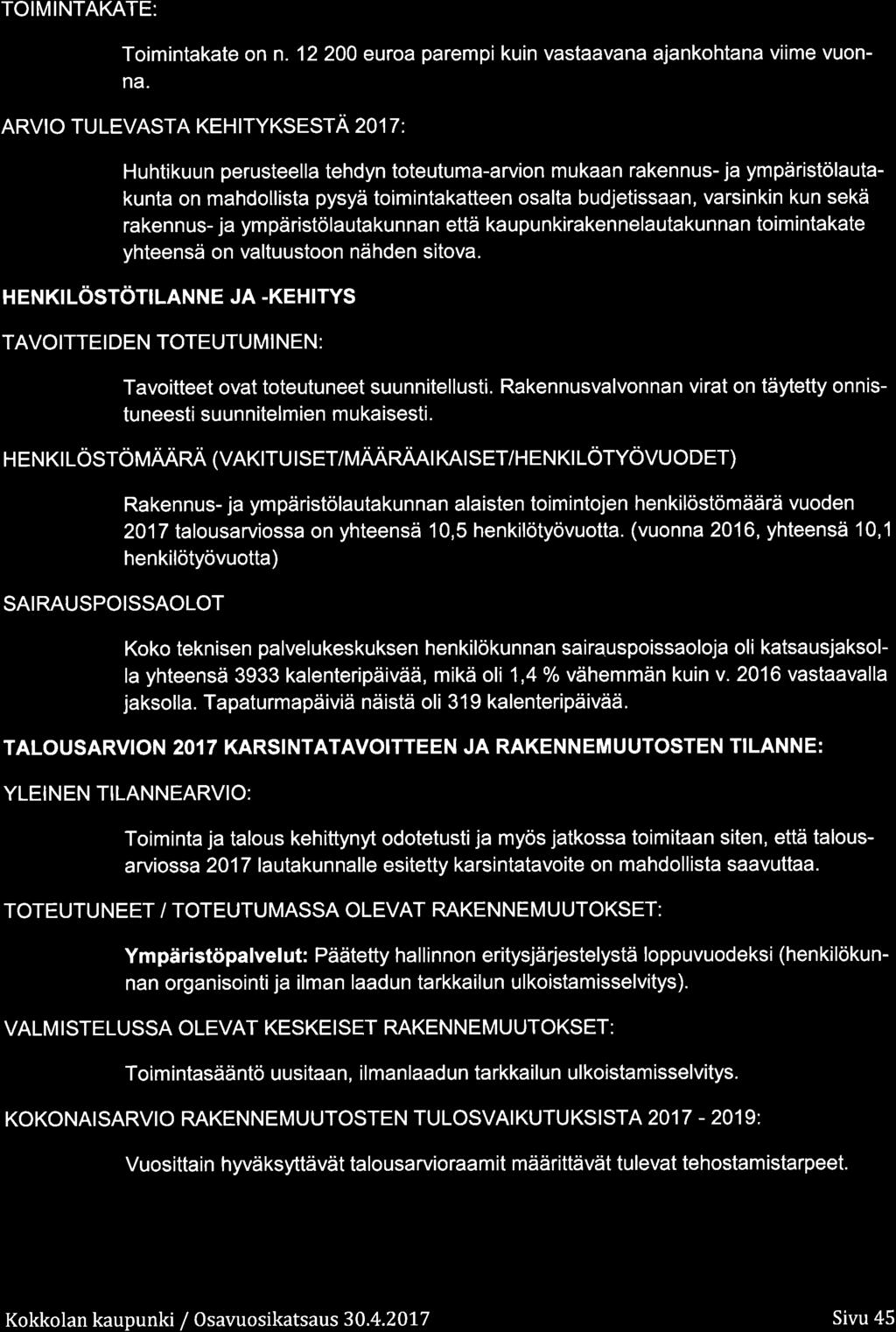 TOIMITAKATE: Timintakate n n. 12 2 eura parempi kuin vastaavana ajankhtana viime vunna.