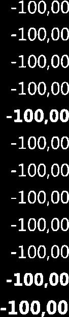 55 7t,27,37 3,85 23,7-1, -1, -1, -1, -1, -1, -1, -1, -1, -1, -1.