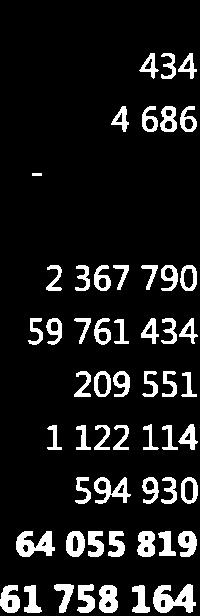 3 2 99 99-3 985 814-32 2-7 92 2-2 871 965-82tO t79 7 137 758 77 942 889 59624 3 89 2 L 666 683