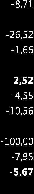 7 l6{t8 669 I 15 l 1l [ -7 333 37-145 272-3 855-11 862 681-94 998-19 t4 113 6 3E) 689 578972 3 12 838 21,4L73 l7 75 ll9-1