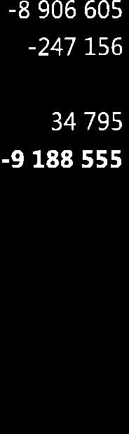1,77-59,21-1, 7,6L 5,94-5,15-1, -1, -1, 1,19-1,51 77,t -25,53-14,5 L,72 1,72-2,r2-28,49-1, 2,78-1,15-5,25