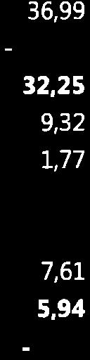 TOIMTTAKUTUT PELASTUSI UTAKUTA TA 217 + muuts (1) -57r 23-624 53 684 59 356 57 28 4 1r.