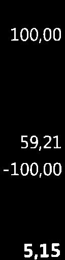 661 61 48 3 Lt27 1 822 85 Tteutuma 217 (r) -r32 2r7 -L32 2L7 229 55 99 695 2185 1 25 626 357 111 224894