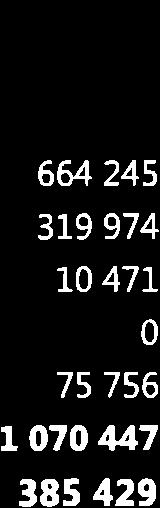 29932 2 sut 556-843 591 Tt.
