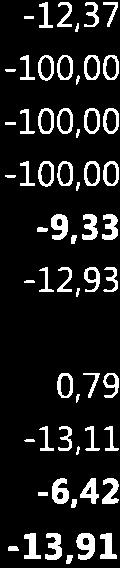 217 (1) -1 859 75-3 685-6 945 -L 923 74 557 724 245 573 395 45 L5 823 t2l4t64-79 54 Tt.