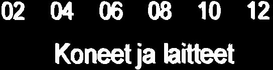 96 98 r Rakenhminen 2 4 6 8 1