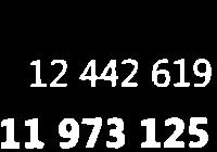 14,51 32,83-1, -1, -1, 42,9 42,9-1, -1.