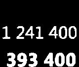-1, -66,69-66,69-1, -r3,\7-15,75-1, -1,