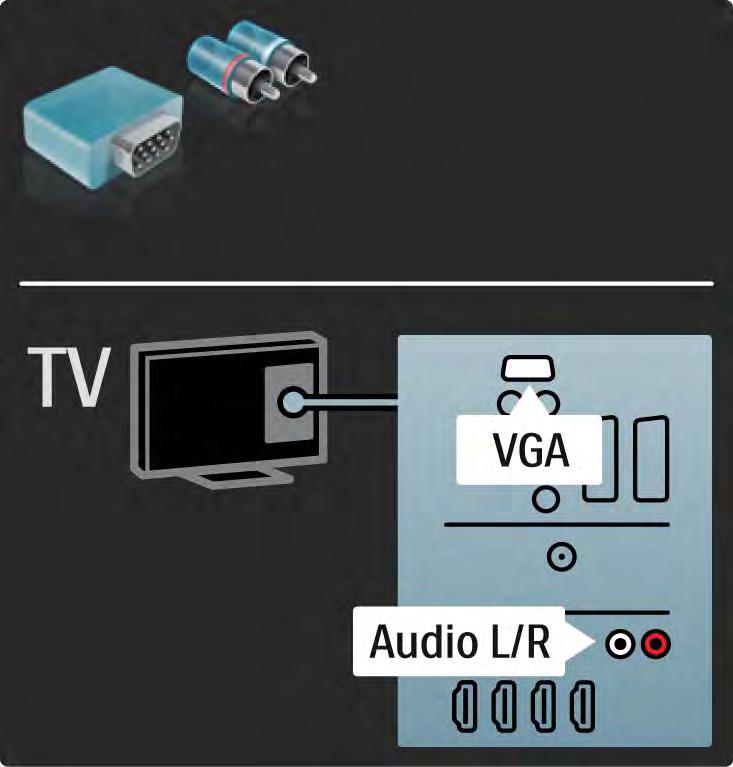 5.2.7 VGA Liitä tietokone televisioon VGA-kaapelilla (DE15-liitin).