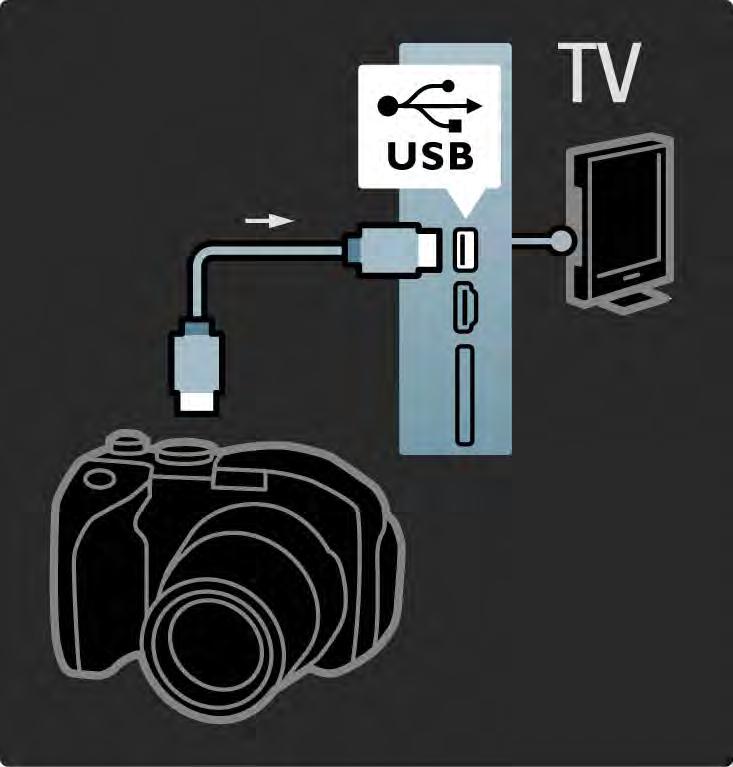 5.4.3 Kamera Voit tarkastella digitaalikameran valokuvia liittämällä kameran suoraan televisioon. Liitä kamera TV:n sivulla olevaan USB-liitäntään. Käynnistä kamera, kun olet liittänyt sen.