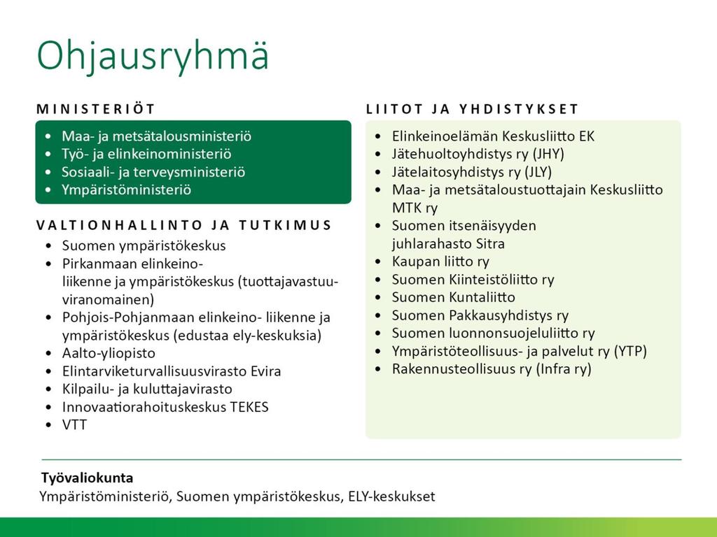 2023 Lausuntoaika päättyi 25.8.