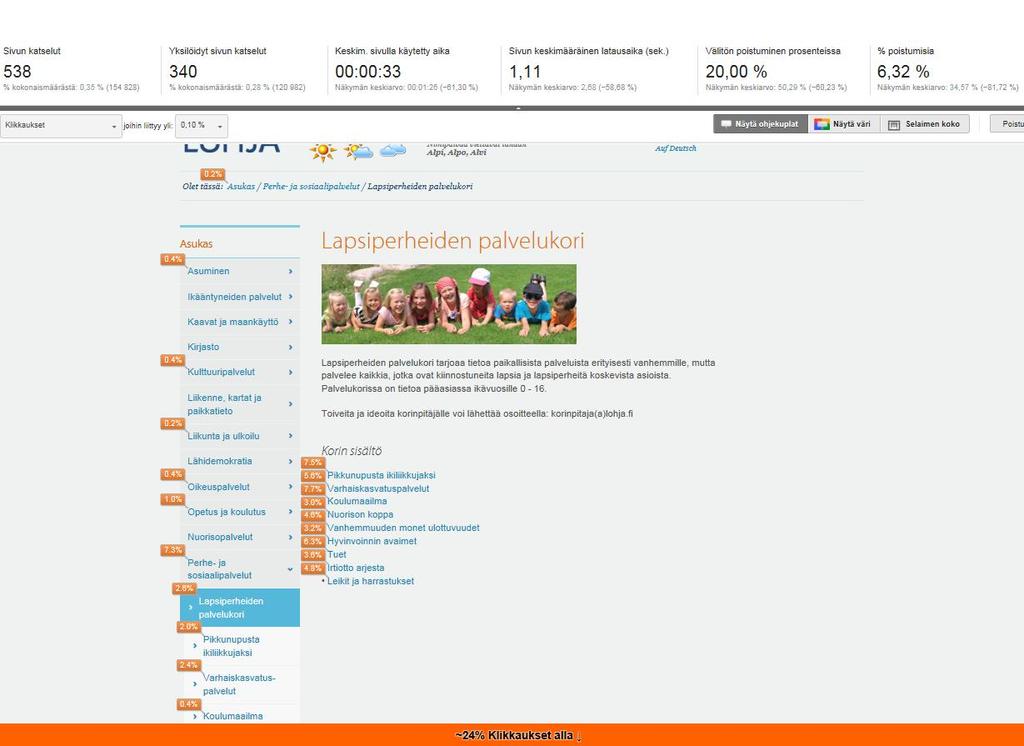 LAPSIPERHDEN PALVELUKORI 30.1-29.