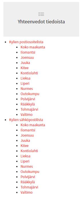 YHTEENVEDOT TIEDOISTA Yhteenvedot tiedoista -painikkeesta (Intran valikko) saat näkyviin valikon kylien posti- ja sähköpostiosoitteisiin.