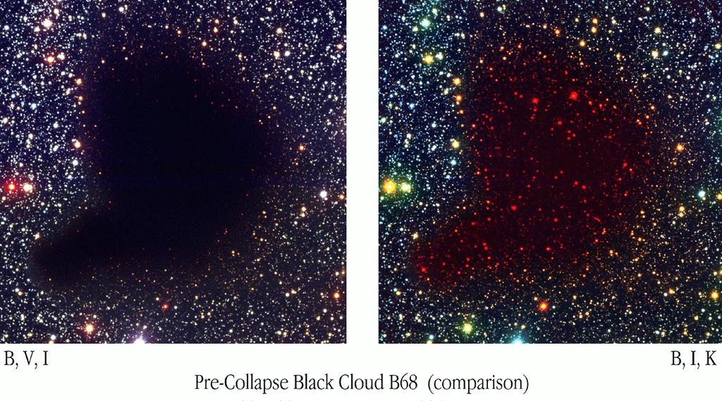 Pimeä sumu Kylmä (T 10K ), suhteellisen tiheä (n > 10 3 cm 3 ) molekyylipilvi Valokuvauslevyllä (lähes) tähdetön läiskä, johtuu pölyn