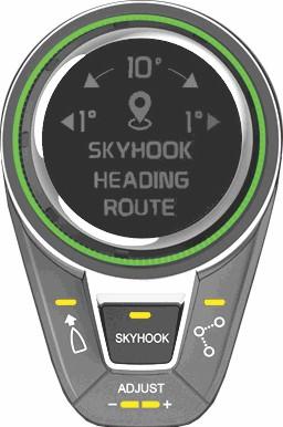 Os 2 - Vesillä Automttisuunnn, reittitiln (mtkpistejärjestyksen) ti Skyhook-pinikkeen pinminen kytkee kyseisen tiln päälle, jolloin pinikkeen vlo j vstv tekstimerkkivlo ohjussuvn päässä syttyvät.