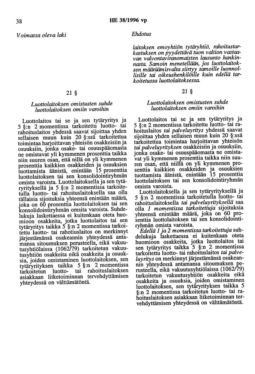 38 HE 38/1996 vp Voimassa oleva laki Ehdotus laitoksen emoyhtiön tytäryhtiö, rahoitustarkastuksen on pyydettävä tuon valtion vastaavan valvontaviranomaisten lausunto hankinnasta.