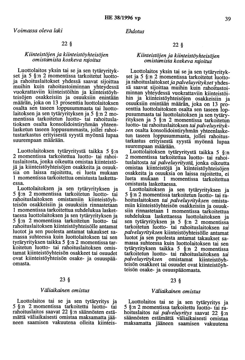 HE 38/1996 vp 39 Voimassa oleva laki 22 Kiinteistöjen ja kiinteistöyhteisöjen omistamista koskeva rajoitus Luottolaitos yksin tai se ja sen tytäryritykset ja 5 :n 2 momentissa tarkoitetut luottoja