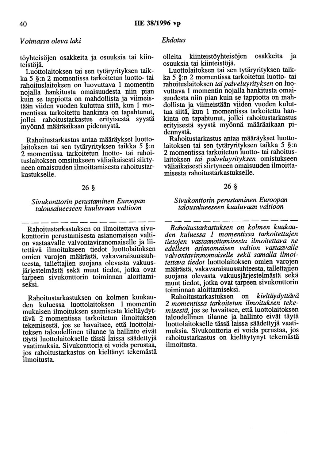 40 HE 38/1996 vp Voimassa oleva laki töyhteisöjen osakkeita ja osuuksia tai kiinteistöjä.