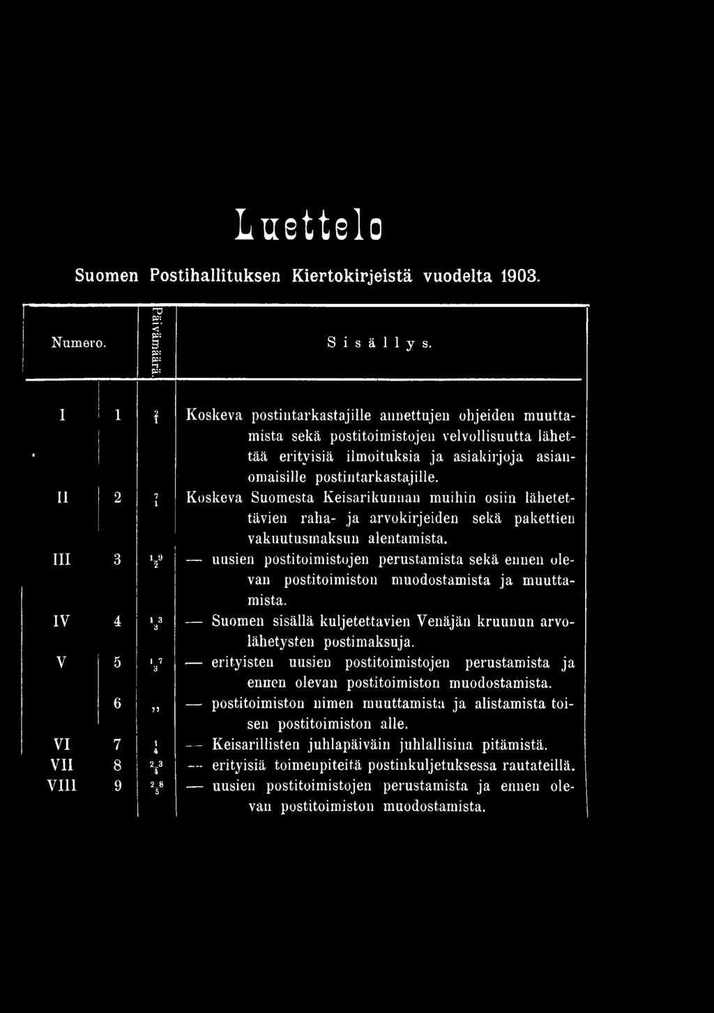 II 2 71 Koskeva Suomesta Keisarikunnan muihin osiin lähetettävien raha- ja arvokirjeiden sekä pakettien vakuutusmaksun alentamista.