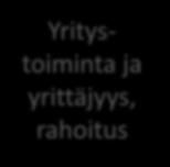 Aloittavan yrittäjän palvelu: kunnat / maakunta / yksityiset toimijat Kuntien elinvoimatehtävät Kasvukäytävä (Varsinais-Suomi, Pirkanmaa, Uusimaa) yli maakuntarajojen; saatava yhteisiä linjauksia