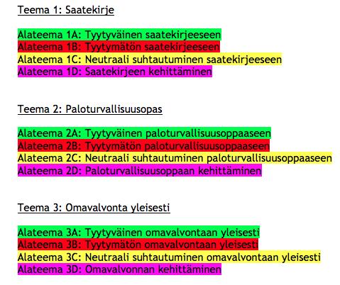 50 5.2.2 Avoimet kysymykset Avoimiin kysymyksiin annettiin vastauksia yhteensä 38 kappaletta. Vastausten analysointi toteutettiin teemoittelemalla vastaukset kyselylomakkeen rungon mukaisesti.