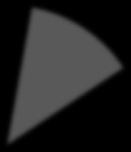 74 Liite 2 Liite 2 Kyselytutkimuksen vastaukset kysymyksittäin 1 0 0 0 0 0 0 1 0 0 0 0 1 0 0 1 0 0 0 1 0 0 0 0 0 1 0 0 0 1 0 0 1 0 0 0 0 1 0 0 0 0 1 0 0 0 1 0 0 0 1 0 0 0 0 0 1 0 0 0 1 0 0 0 1 0 0 0