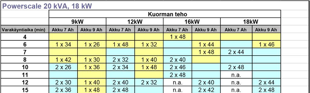 Luku 2