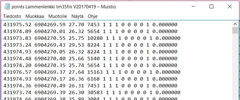 12 3 Kaukokartoituksella tuotettu metsänmittaus 3.1 Tietoformaatit 3.1.1 LAS-tiedosto LAS-tiedosto voidaan muodostaa laserkeilauksen pistetiedosta tai muuttamalla värianalyysillä kuvia pistetiedoiksi.