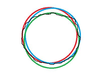 31 4.2.4 Siirtymät koordinaatistossa Tietyn laitteen sijainti voidaan laskea satelliittien sijainneista.