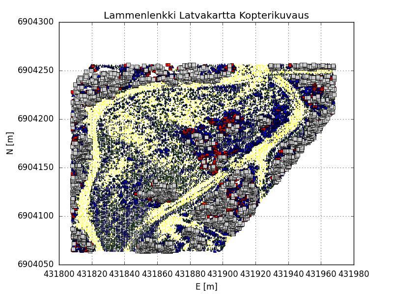 34 4.2.7 Kuusien etäisyyksien määrittely Kuusien etäisyyksien määrittely on merkityksellistä tietoa alueen tiheyden kartoittamiseksi. Tämä kuitenkin aiheutti ongelmia algoritmin pitämisenä tehokkaana.