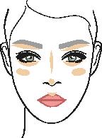 DELUXE IHO Bright Highlighter 2,5 ml Porcelain Ginger Voi käyttää viidelle kasvojen alueelle Helppo annostelu pyörivän mekanismin ansiosta Peittää epätasaisuudet ja tummat silmänaluset Sopii kaikille